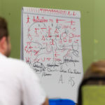 Curso de grafologia