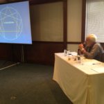 I Workshop Internacional de Grafologia com Eneagrama